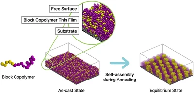 Computational Mechanics